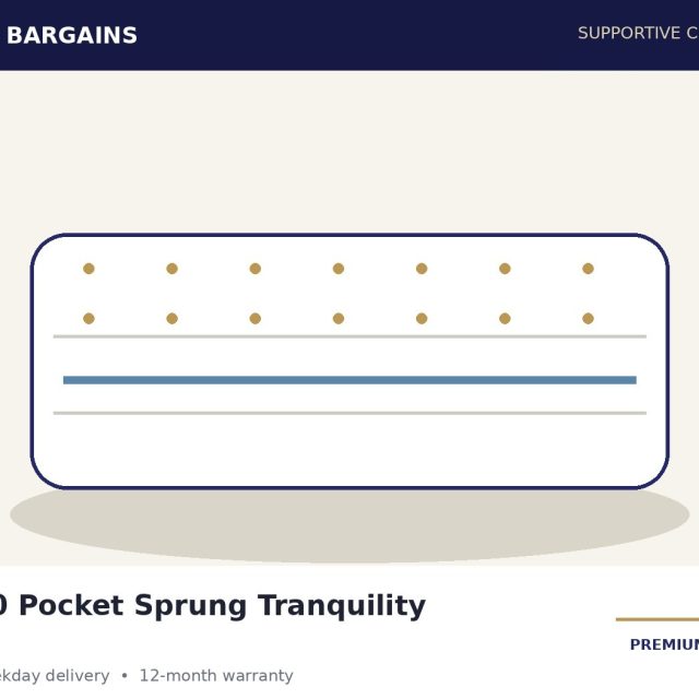 1000 Pocket Sprung Mattress – Tranquility