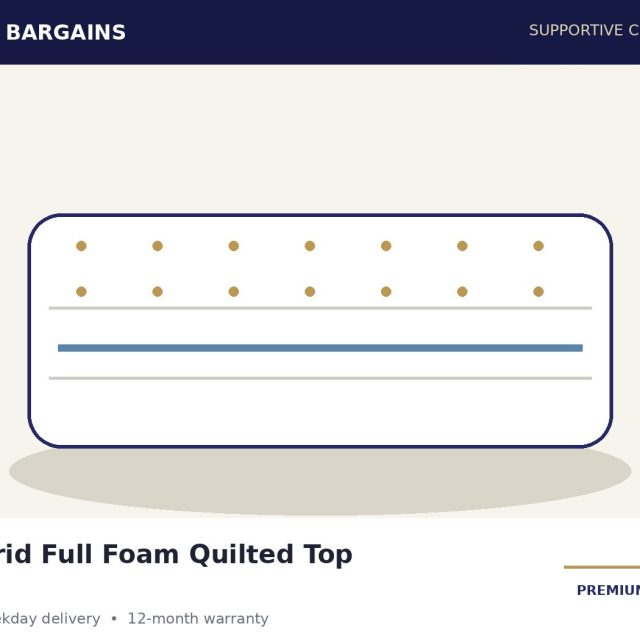 Hybrid Full Foam Quilted Top Mattress