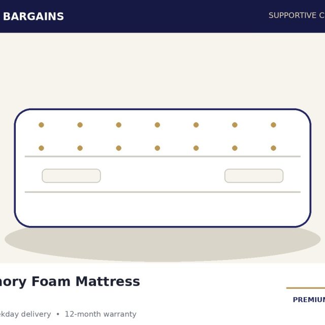 Memory Foam Mattress